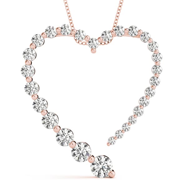 Journey Pendant (1/4 ct. tw.), Front view in rose gold