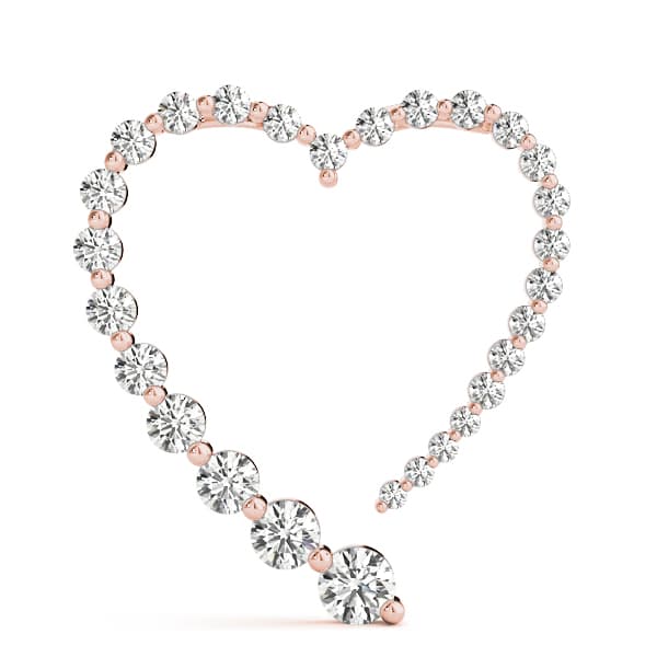 Journey Pendant (1/4 ct. tw.), On hand view in rose gold
